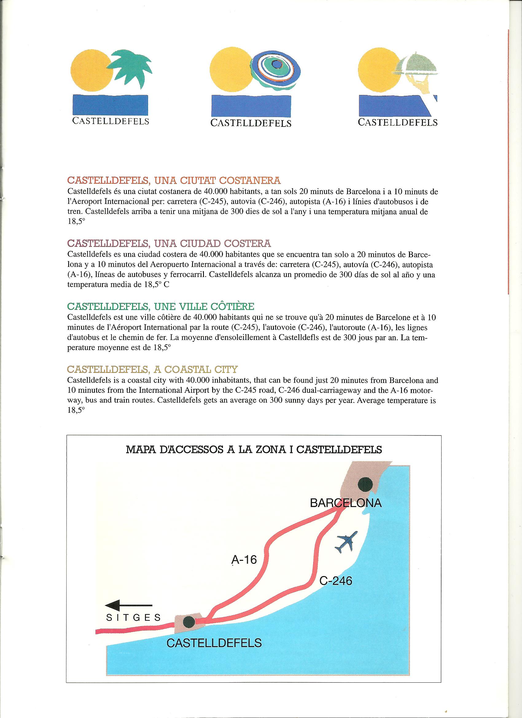 22 Euro CC Castelldefels 10-11-12-13 Abril 1998