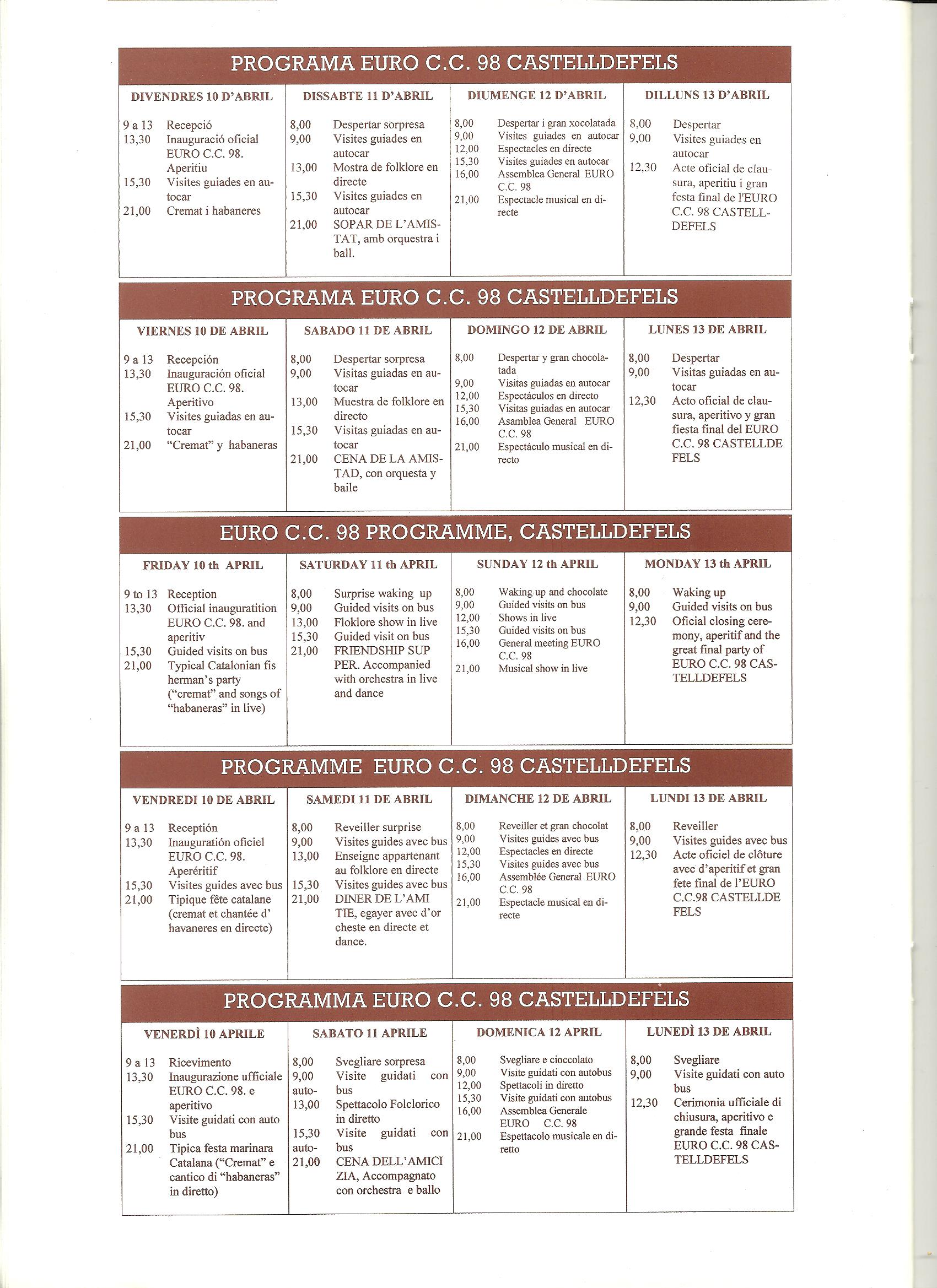 22 Euro CC Castelldefels 10-11-12-13 Abril 1998