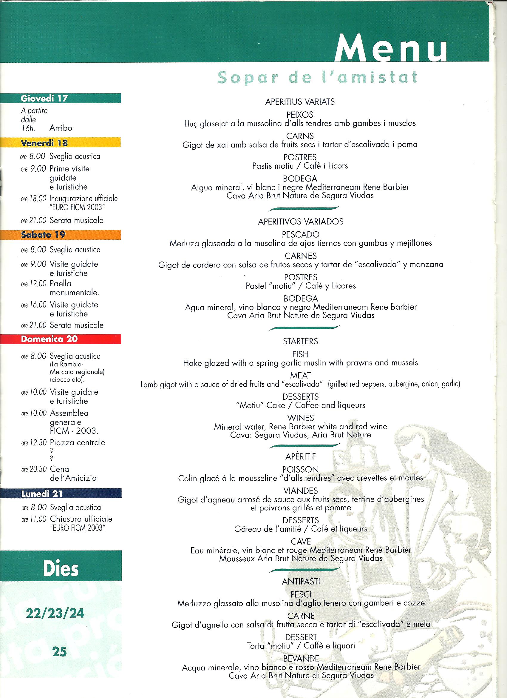 27 Euro CC El Vendrell 17-18-19-20-21 Abril 2003