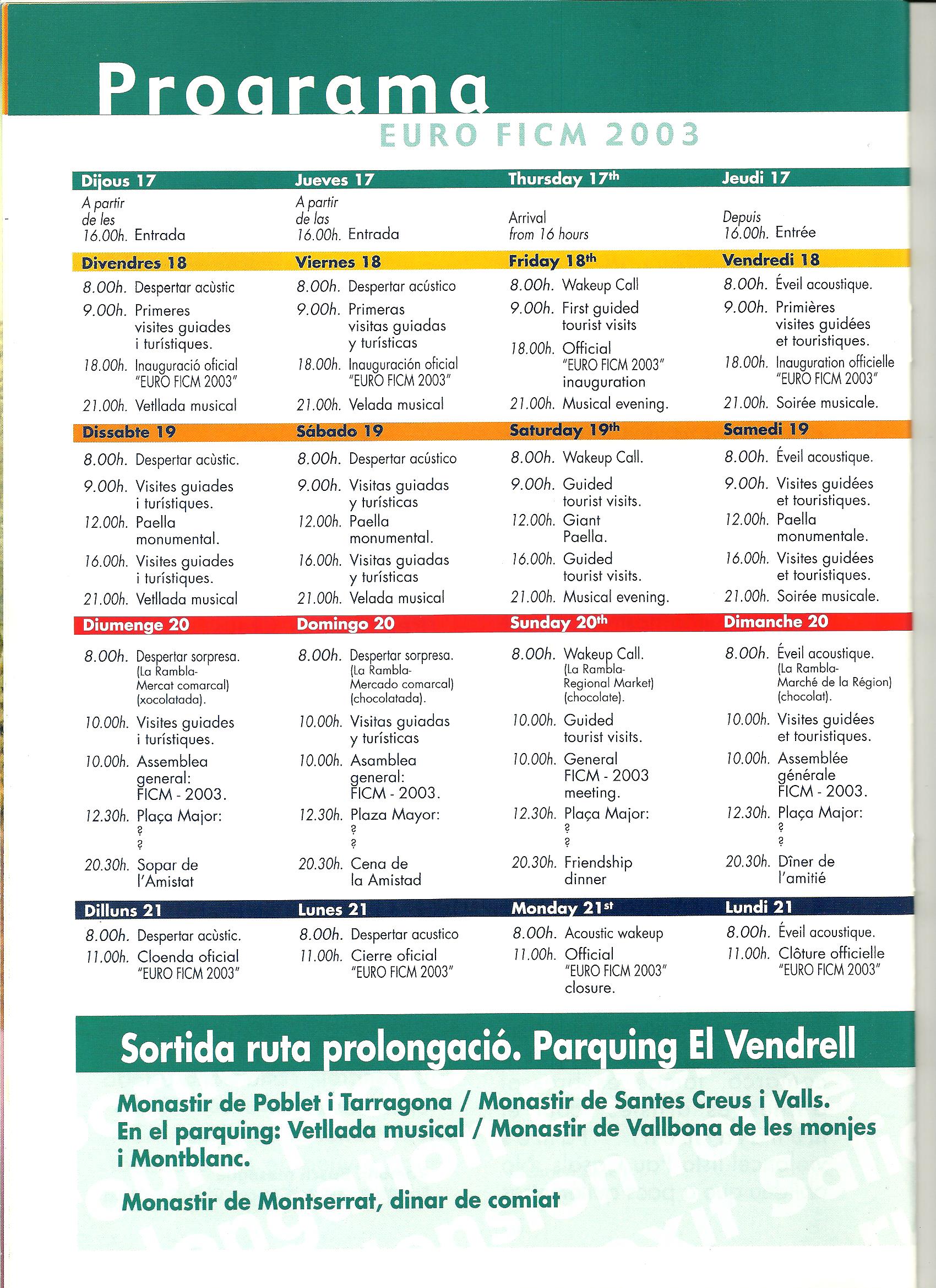 27 Euro CC El Vendrell 17-18-19-20-21 Abril 2003